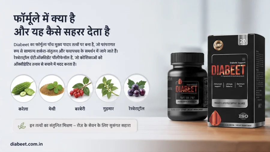 Diabeet — मेथी